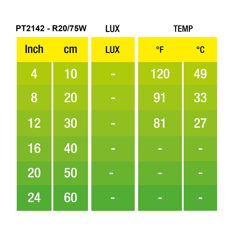 Exoterra Bombilla para reptiles Infrared Basking Spot, , large Imagen numero 4